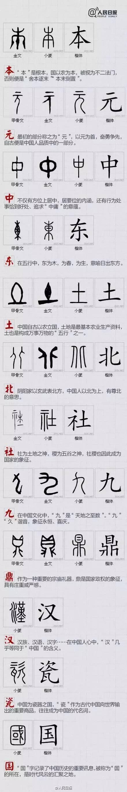 汉字大全