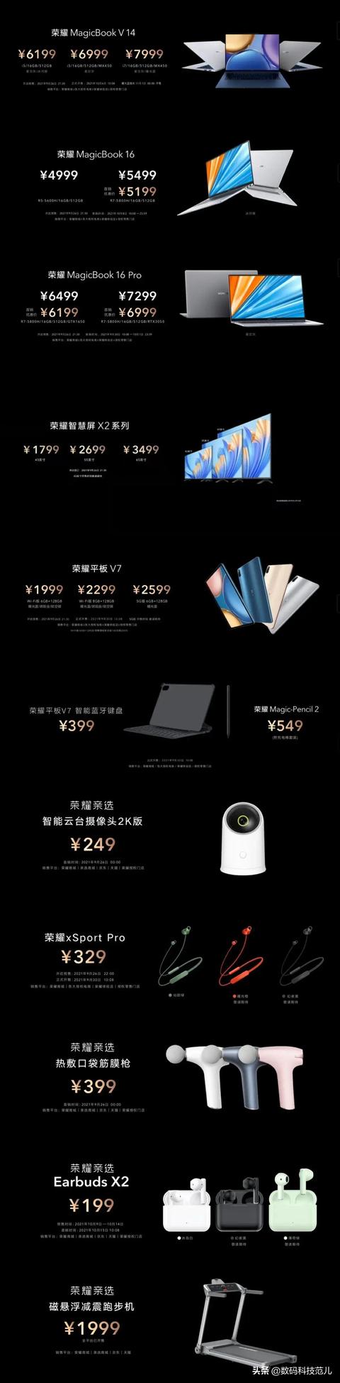 新荣耀又发布新品设备，蛰伏了一年多没有新品的智慧屏终于出现了