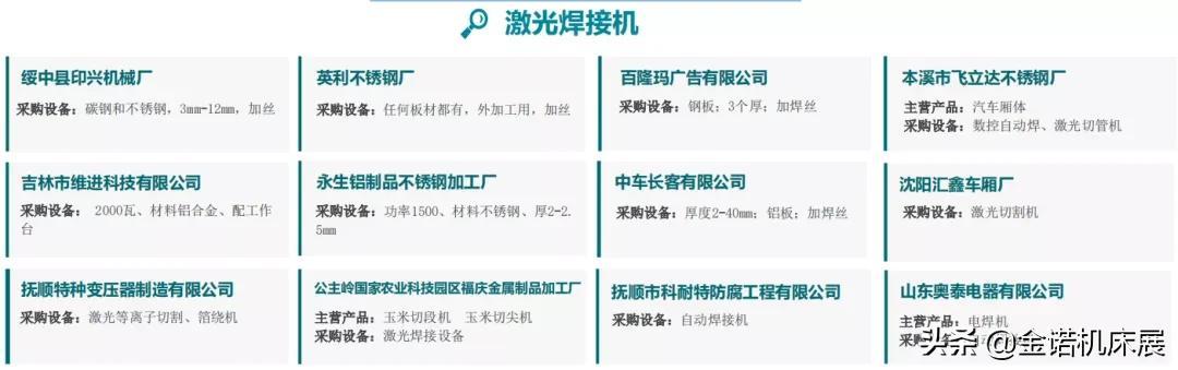 沈阳金诺机械展