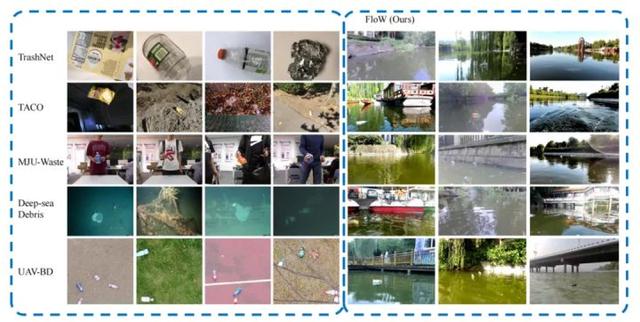 欧卡智舶与图灵奖获得者Yoshua Bengio团队发布内河漂浮垃圾数据集