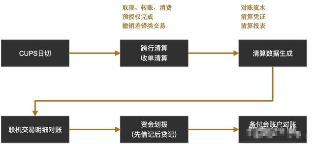 cnaps号是什么意思,收款行cnaps号是什么意思