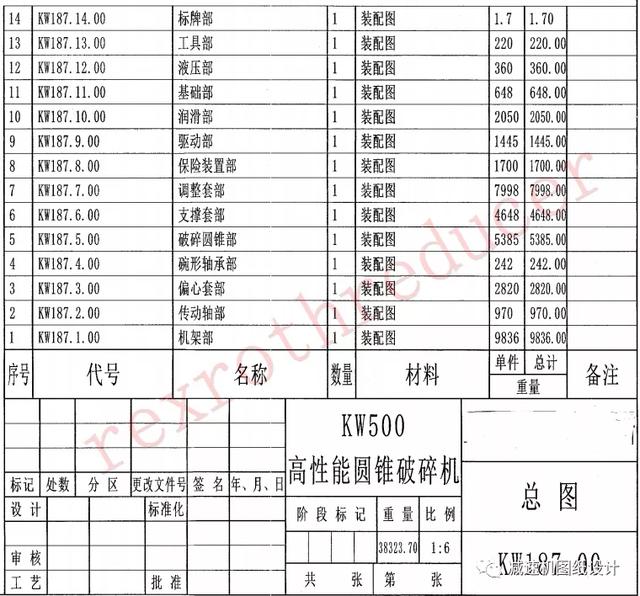 破碎机cad图上怎么表示