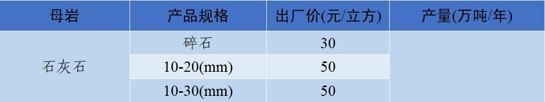 郴州洗砂机价格