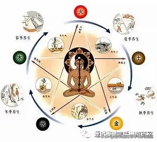 砂石金命