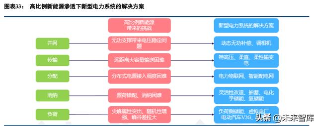 油电两用制砂机1416
