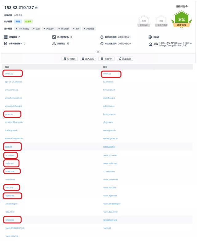 XMEX：一群猪做的杀猪盘