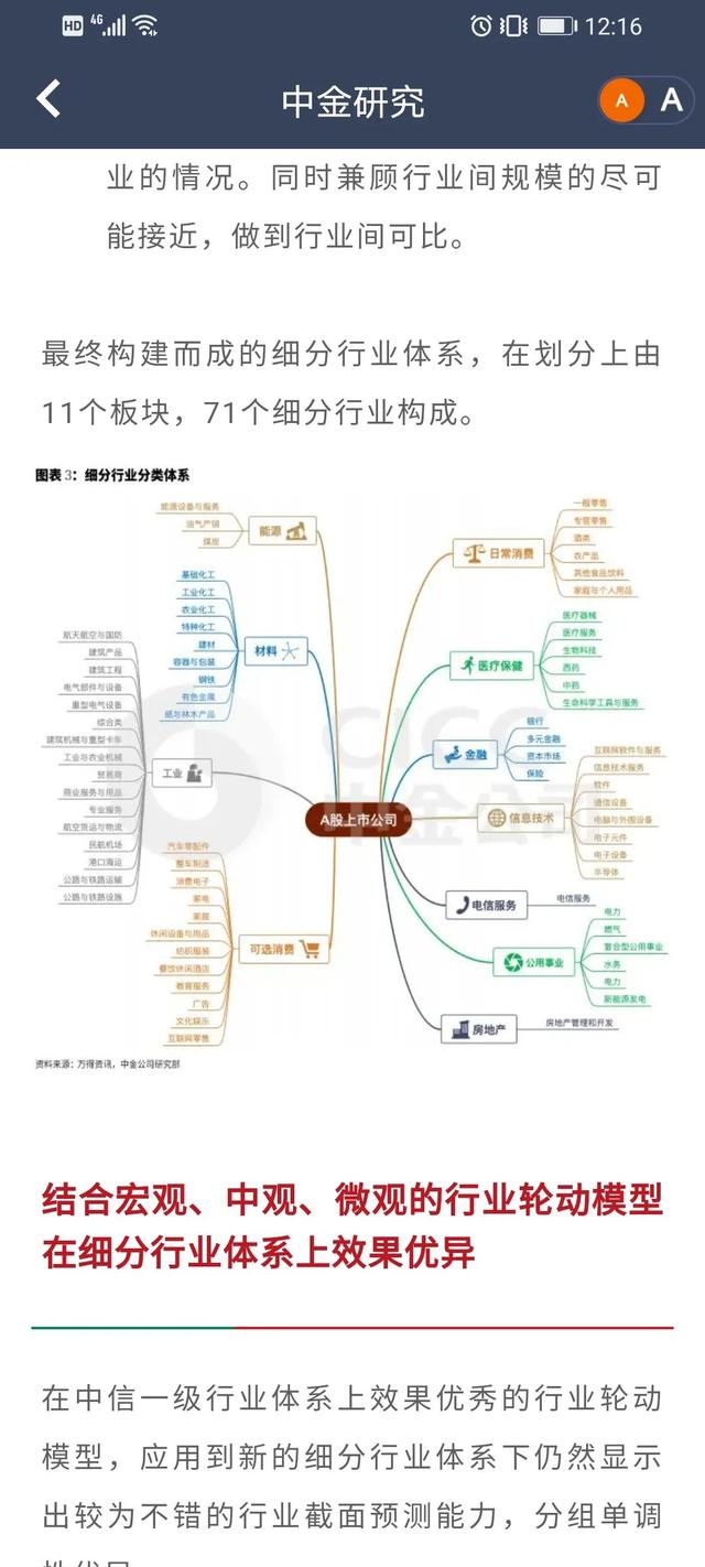 Etf是低成本投资方式 全网搜