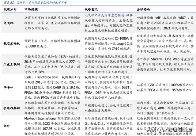 家庭理财频道(家庭理财在线直播) 第5张