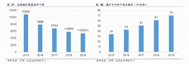 顺槽机头破碎机