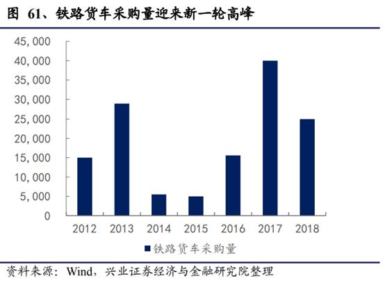 亚威机械柴油动力制砂机