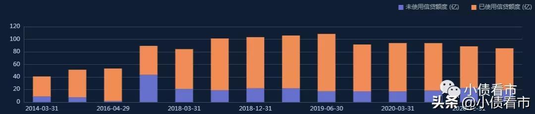 南通三建10亿债券展期，为恒大下游供应商被牵连