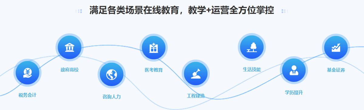 网络课程在线教学平台外文翻译（网络课程在线教学平台手册）