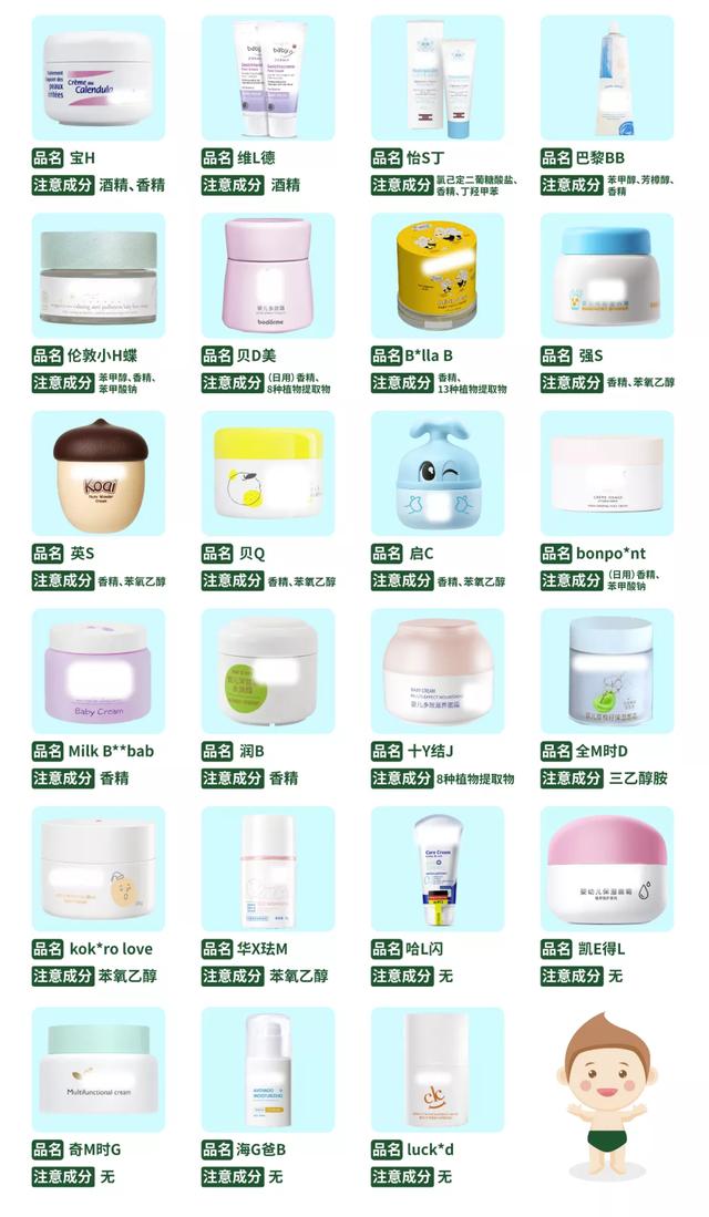 一岁宝宝冬天身体乳和面霜