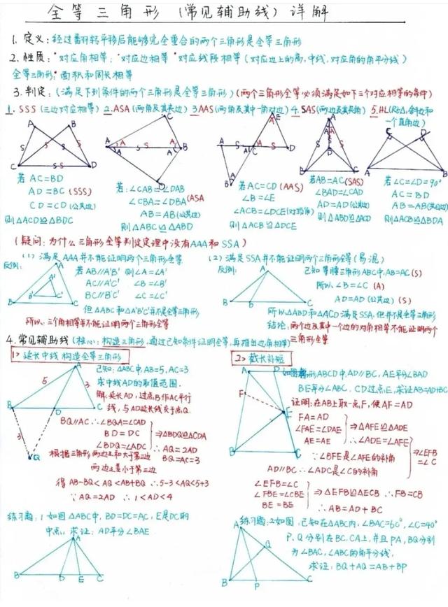 2021年中考数学总复习知识点（手写版），参考价值极高，建议打印