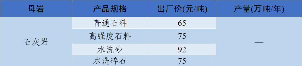 郴州洗砂机价格