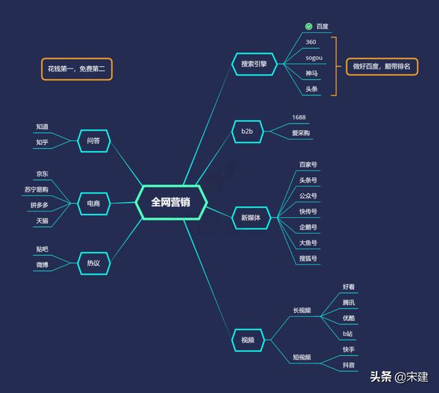 二手移动破碎机贴吧