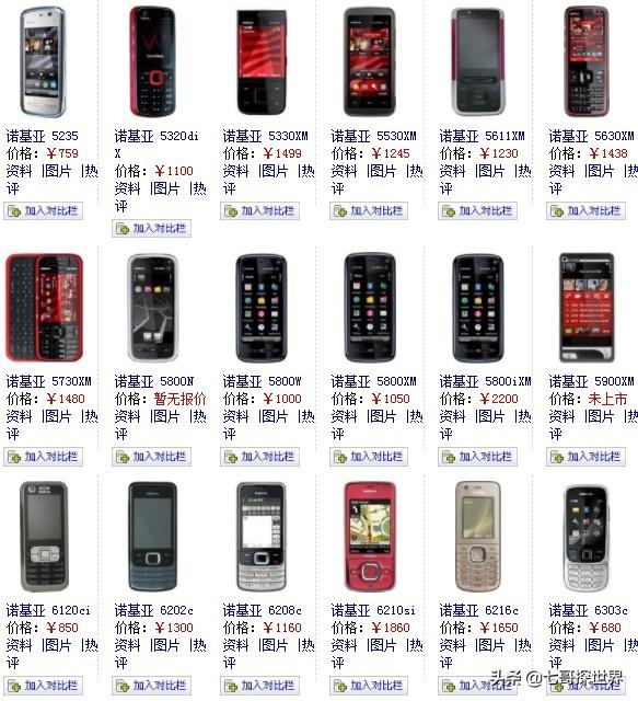 诺基亚手机全部型号（诺基亚系列手机图片型号）