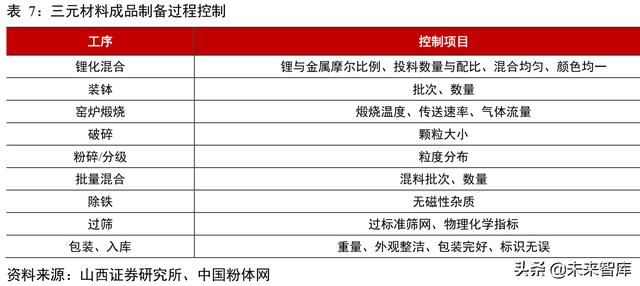 宜宾简易移动破碎机排行
