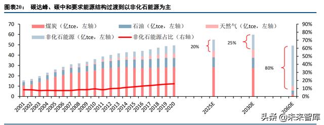 保山洗砂机批发价格
