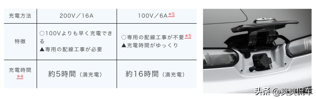 临海轮式洗砂机