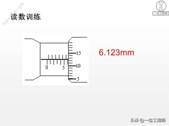 螺旋测微器如何读数