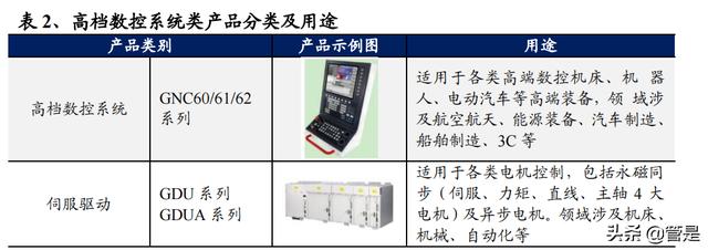 北京五轴数控机床机械展