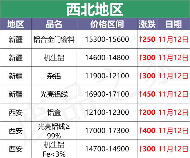 无锡破碎机价格