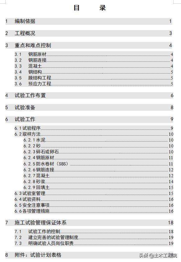 砂石材料性能试验试验报告