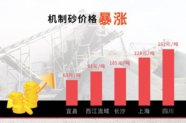 关于临翔区粗砂洗沙机的信息