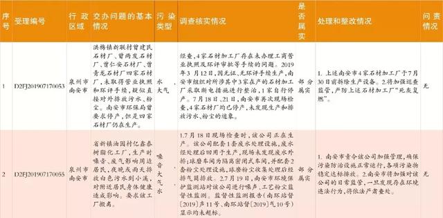 南安螺旋洗砂机