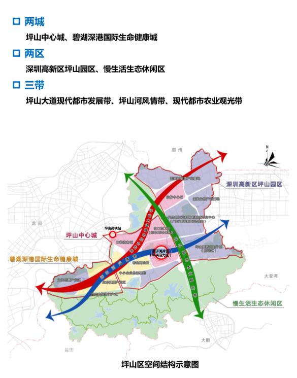 深圳东部中心要大爆发了！超80万人口规划+8座新城！