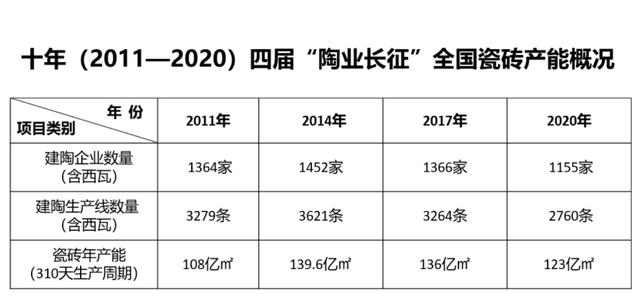 工业陶瓷机械展