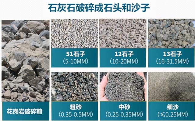 山西小型石灰石制砂机厂家的简单介绍