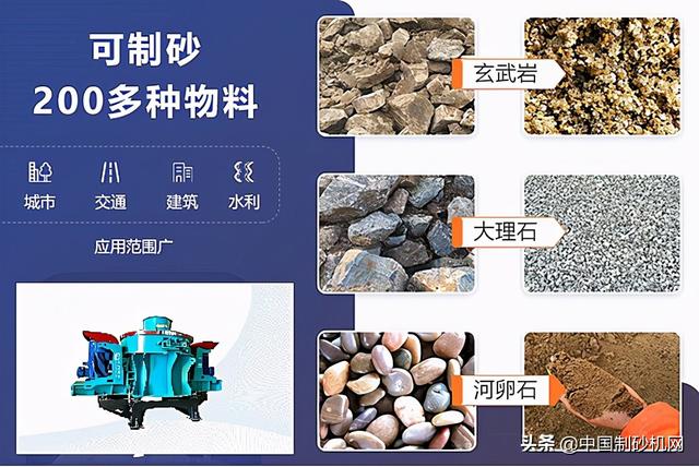 环保制砂机打造