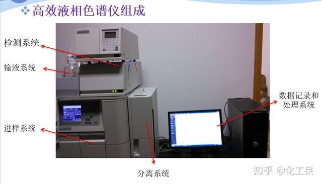 清洗陶瓷过滤机用多少浓度硝酸
