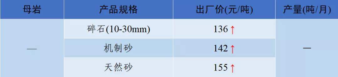 韶山洗砂机多少钱
