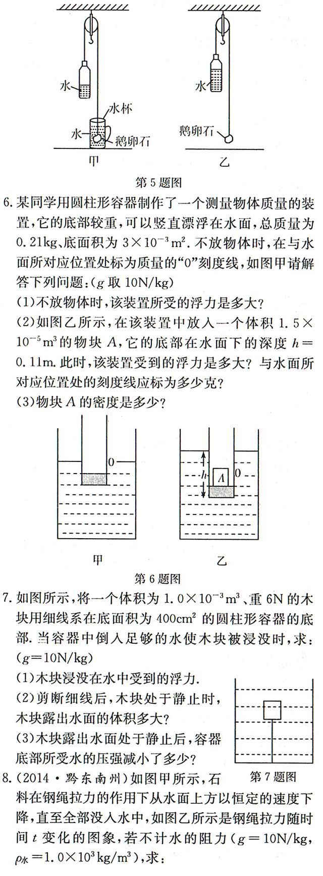 浮力计算公式 浮力计算公式