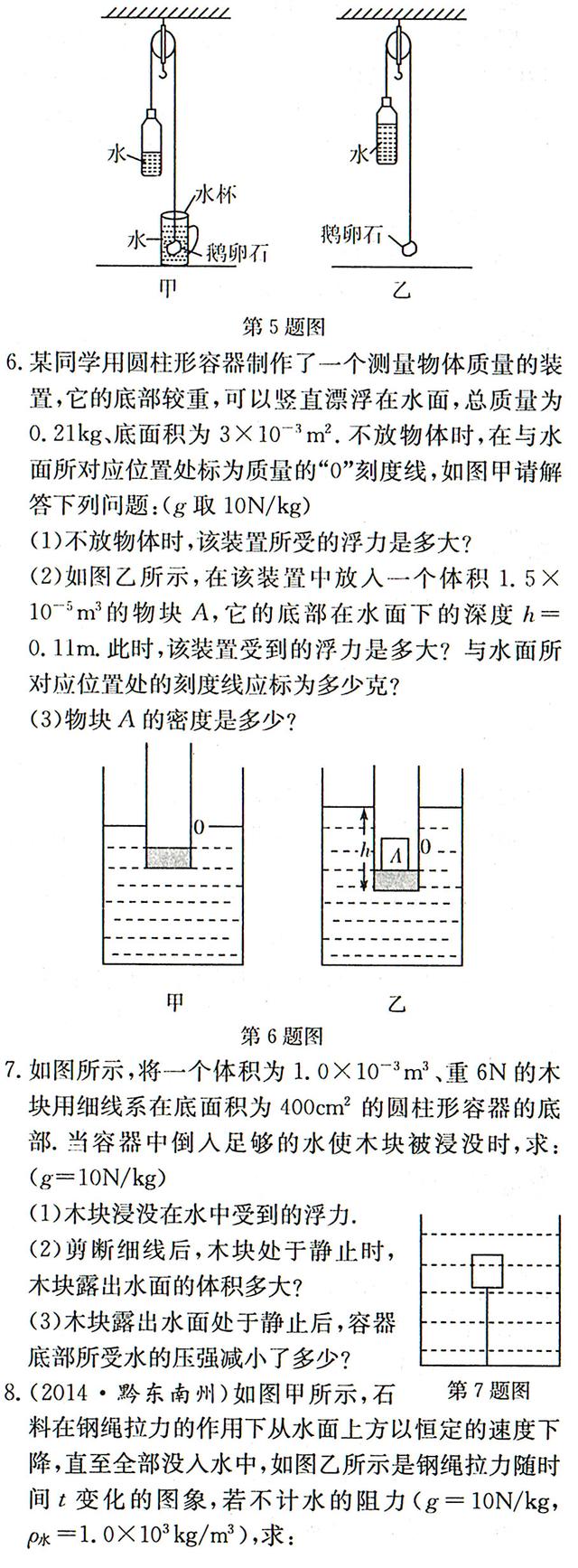 浮力计算公式