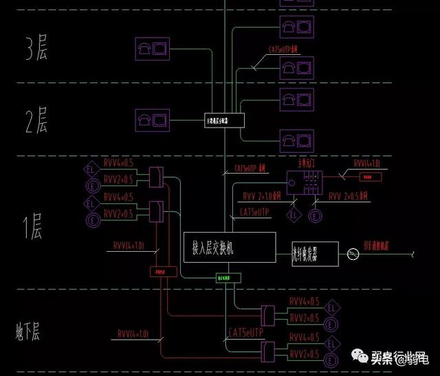 六芯屏蔽信号线传输距离,信号屏蔽连接线
