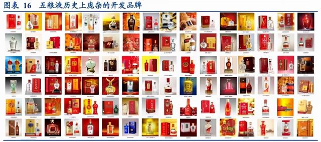 白酒江湖：中国白酒为何又贵又难买？揭开资本背后的暴利与罪恶