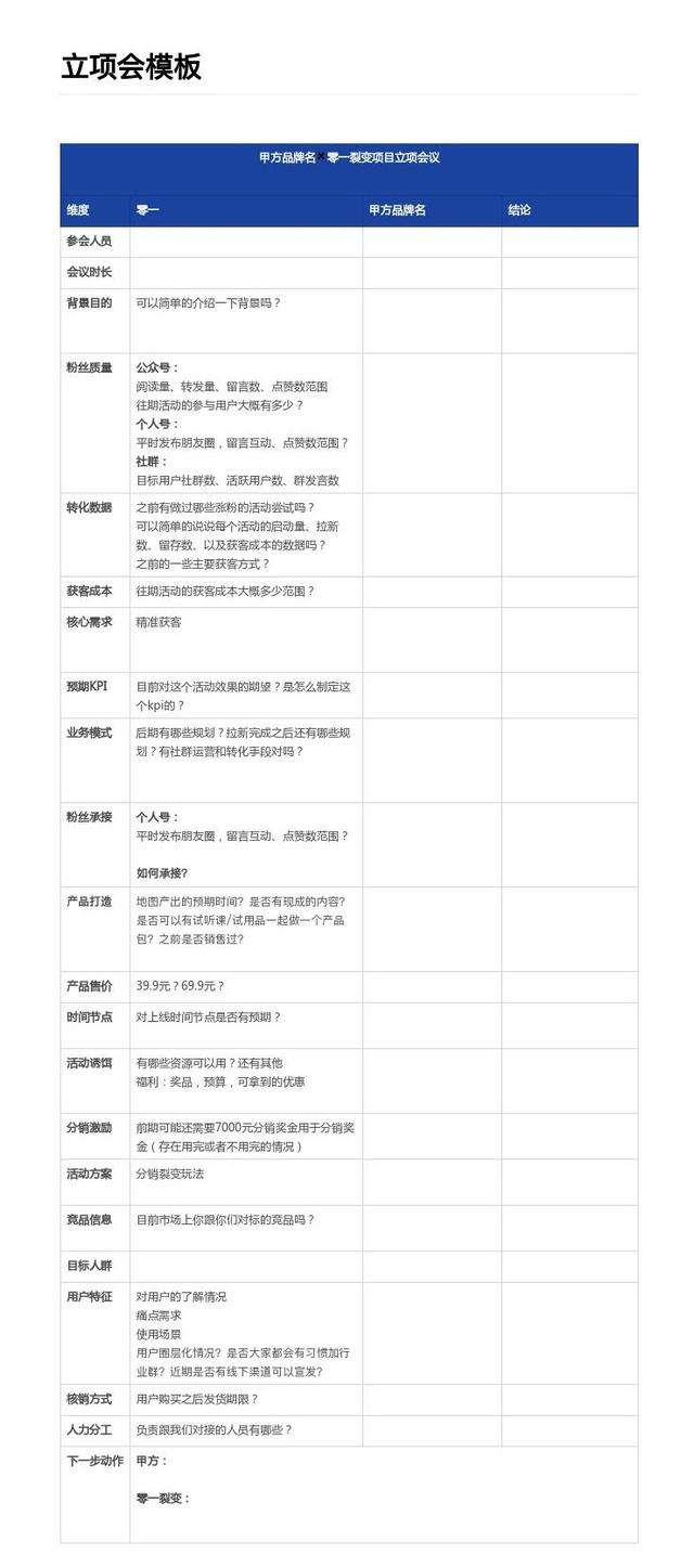 3个月内如何快速复制出裂变操盘手