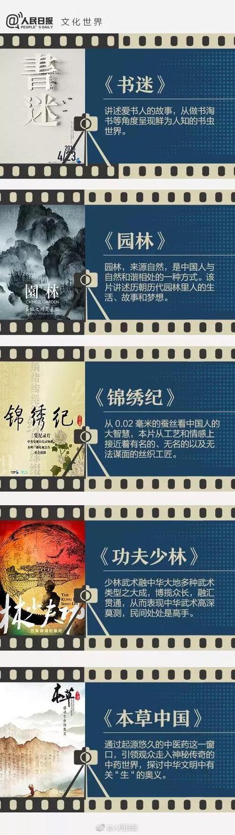 人民日报推荐给学生的40部纪录片，胜过100部动画片