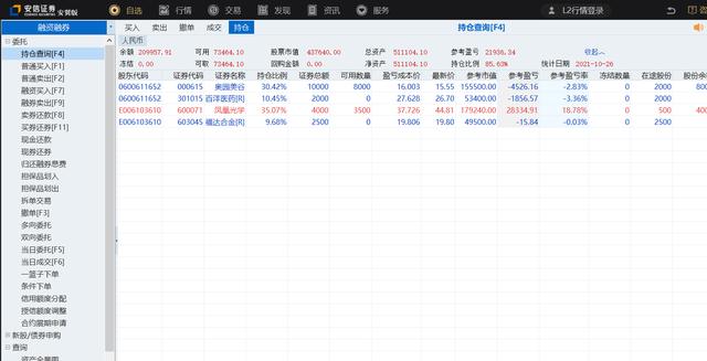 50万本金进入股市，新进福达合金，继续守望凤凰光学
