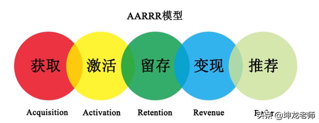 掌握<a href=https://maguai.com/personal/ target=_blank class=infotextkey><a href=https://maguai.com/group/ target=_blank class=infotextkey><a href=https://maguai.com/personal/ target=_blank class=infotextkey><a href=https://maguai.com/group/ target=_blank class=infotextkey>微信群</a></a></a></a>裂变这6个步骤，小白也可以独立完成裂变活动(<a href=https://maguai.com/personal/ target=_blank class=infotextkey><a href=https://maguai.com/group/ target=_blank class=infotextkey><a href=https://maguai.com/personal/ target=_blank class=infotextkey><a href=https://maguai.com/group/ target=_blank class=infotextkey>微信群</a></a></a></a>秒杀活动开场白)