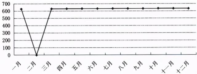包含2300立式破碎机的词条