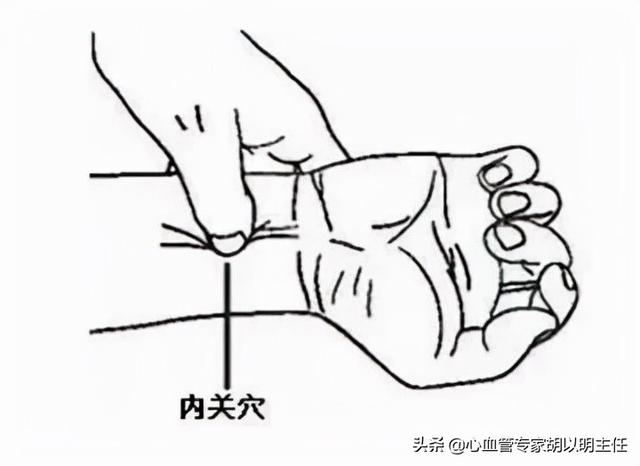 中医推荐：6个穴位，每天按摩5分钟，保护心脏远离心脏病