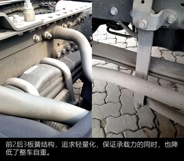 sitrak重卡长多少(重卡sitrak车头多宽)