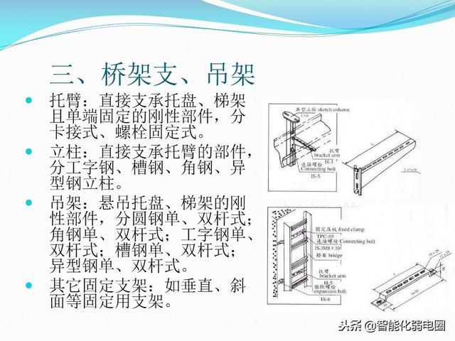 桥架是什么