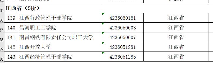 广东青年管理干部学院