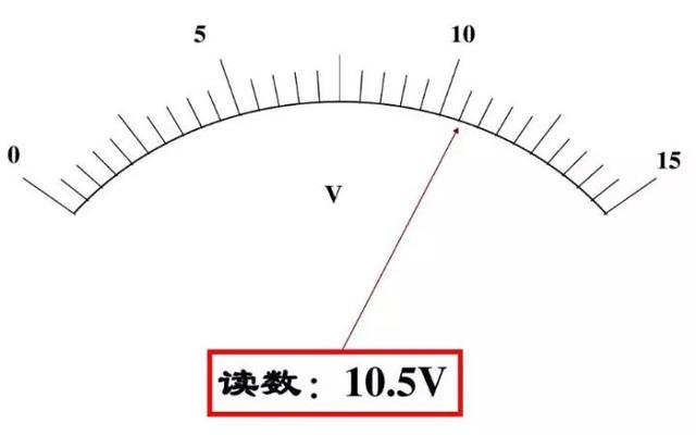 电压表原理